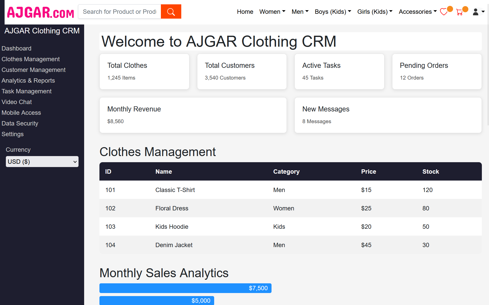 AJGAR Clothing CRM screenshot: AJGAR Clothing CRM dashboard