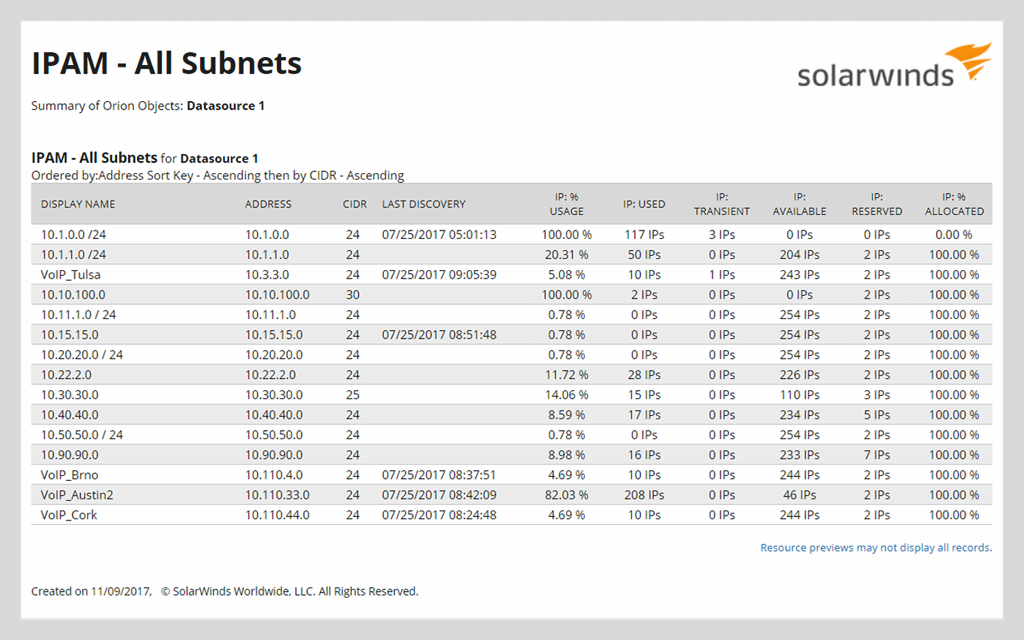 IP Address Manager Software - IP Address Manager reporting