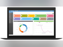 Izenda Business Intelligence Software - Reports and dashboards gives instant insights