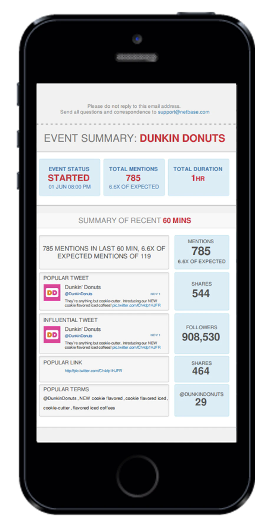 NetBase Quid Pricing, Features, Reviews & Alternatives | GetApp