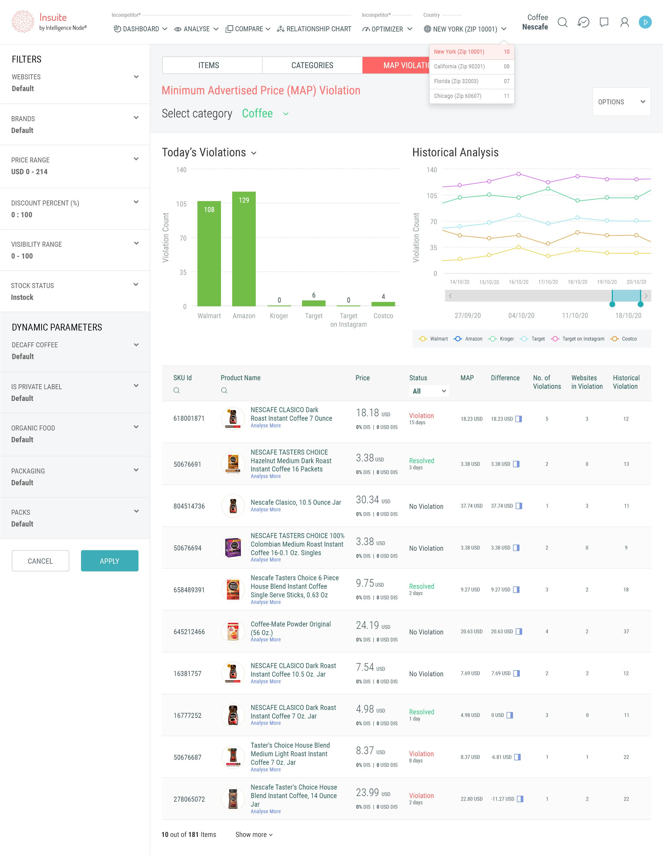MAP Monitoring Software 2024 Reviews, Pricing & Demo