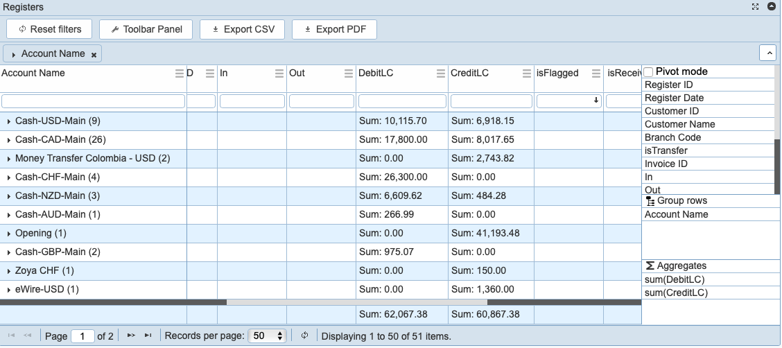 CurrencyXchanger Logiciel - 5