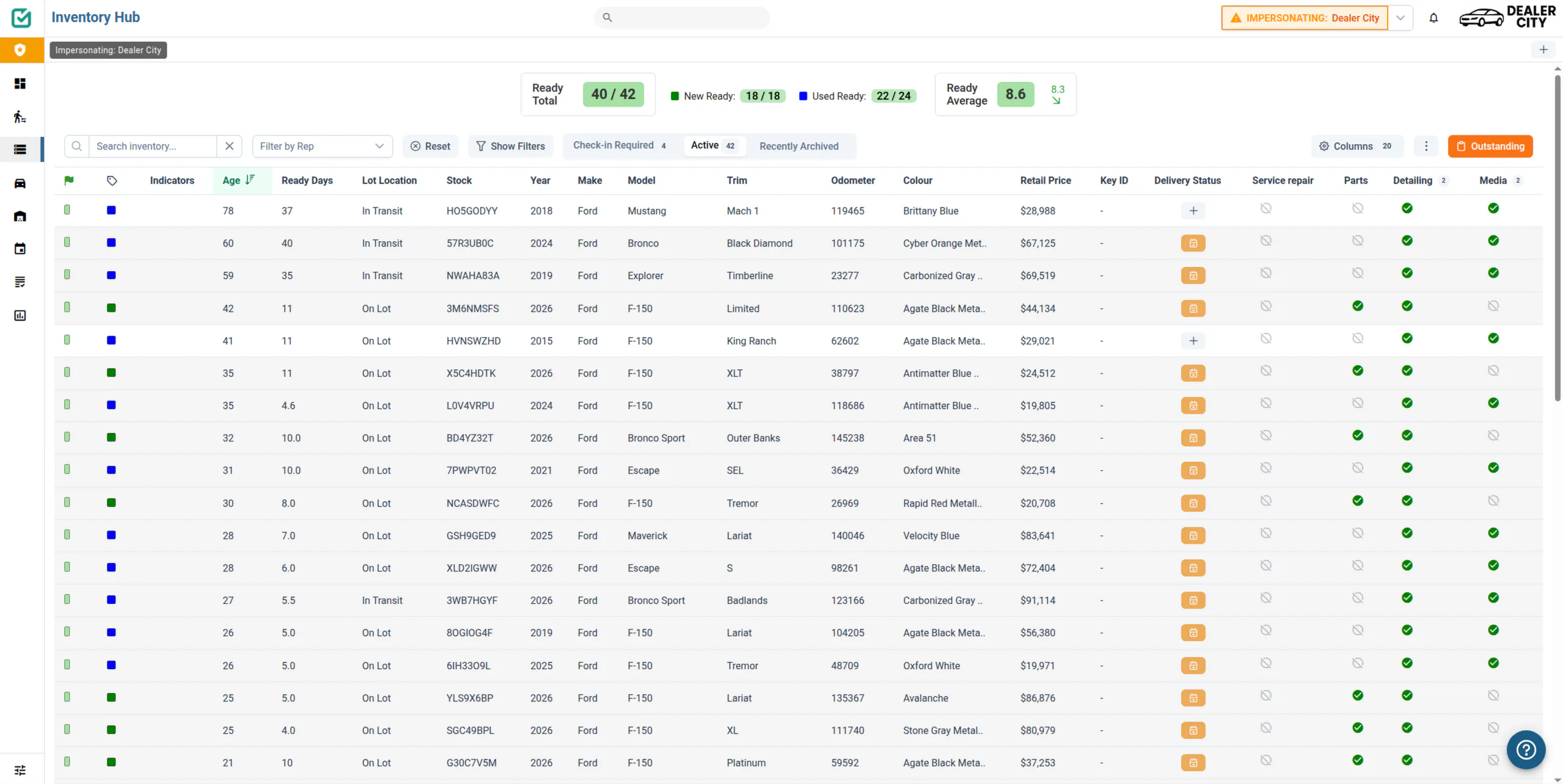 Ready Hub Ready Hub Price, Features, Reviews & Ratings - Capterra India