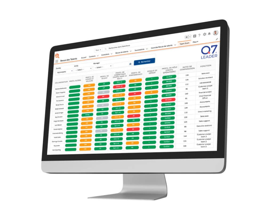 Crosstalent HRMS Software - Talent Management