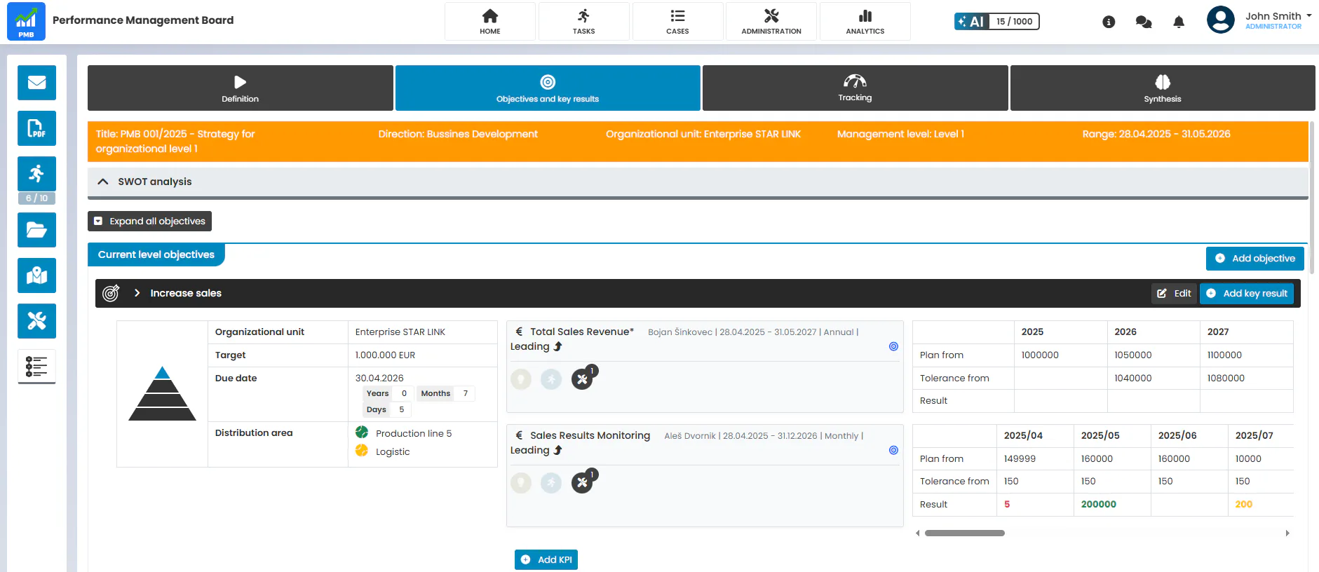 Pmb Examples PMB - Performance Management Board Cost & Reviews - Capterra Australia 2026