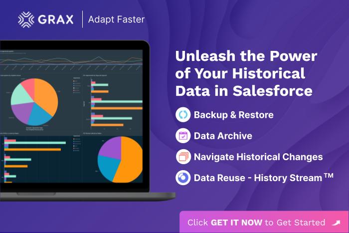 GRAX screenshot: Get more value from your historical Salesforce data