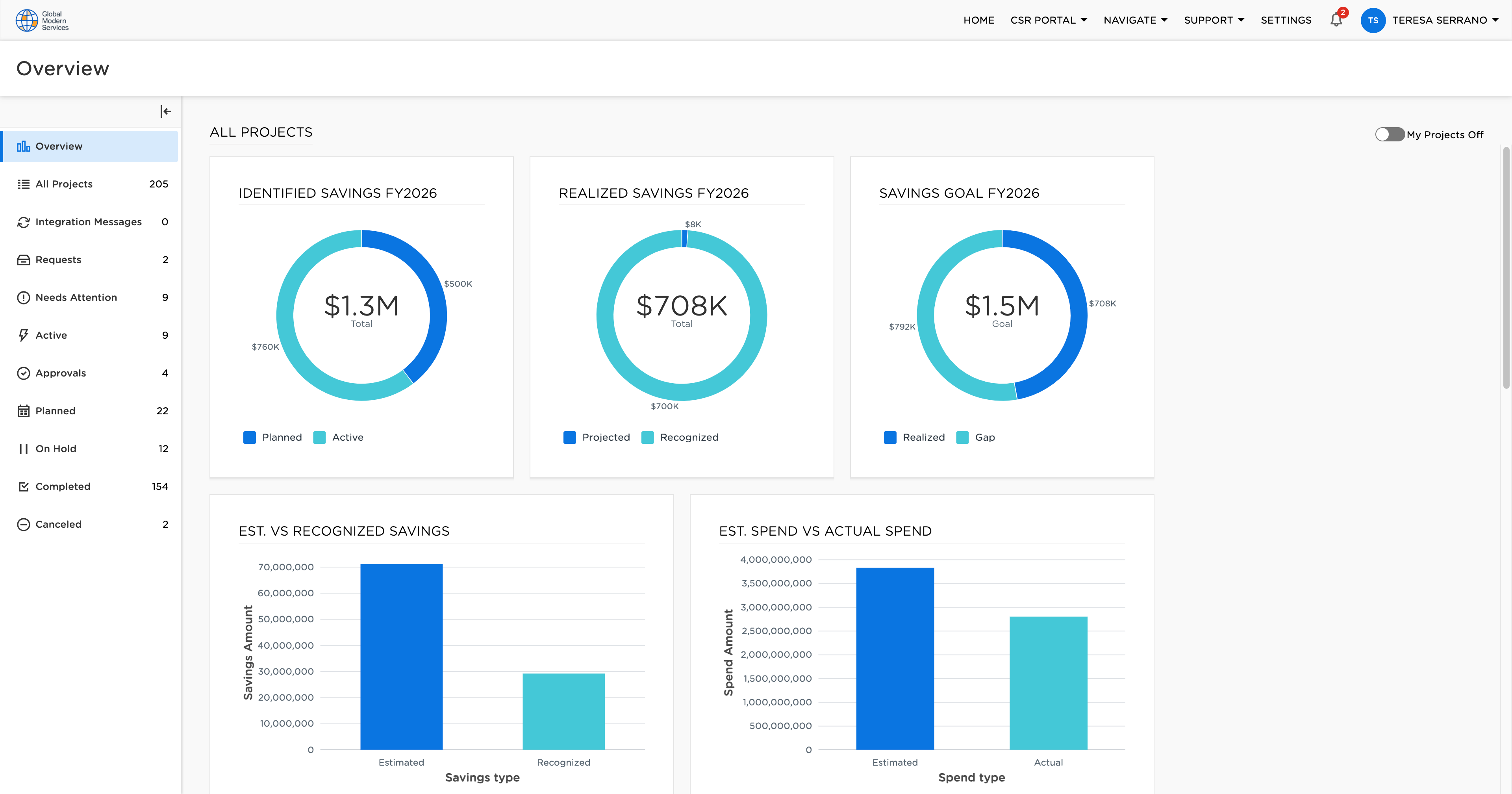 Workday Strategic Sourcing