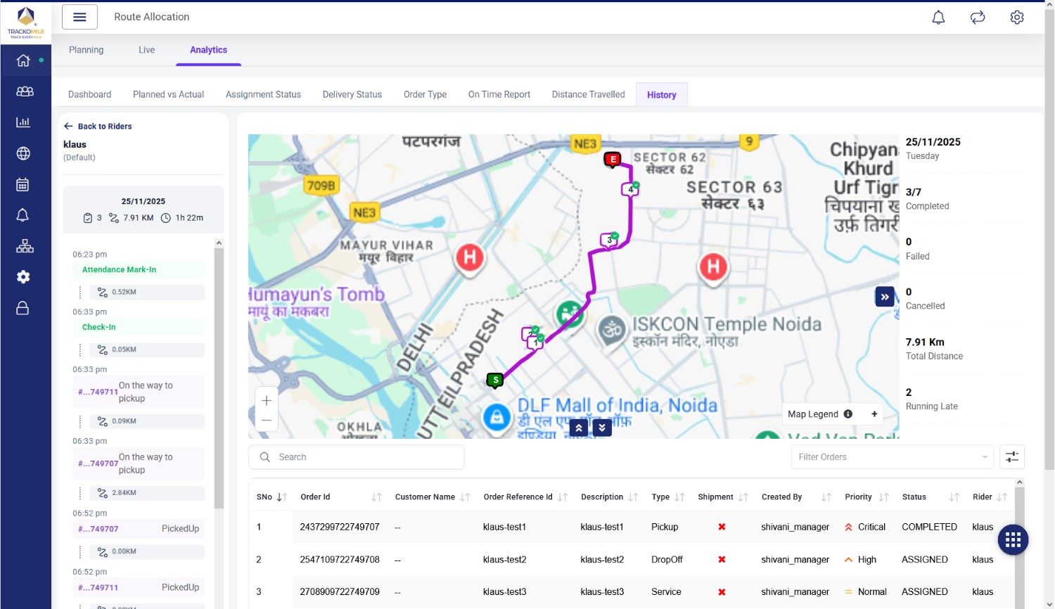 TrackoMile screenshot: TrackoMile dashboard