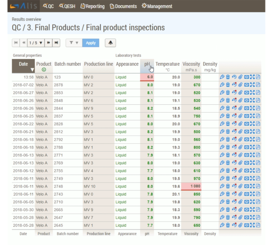 AlisQI inspection data