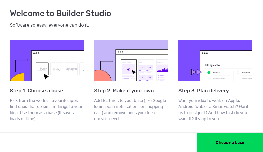 3 easy steps to build your app or software - Turn your app idea into reality