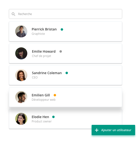 Know in real time who has access to company resources