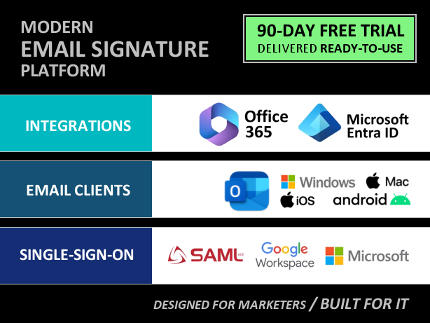 Dynasend Software - Modern Email Signature Platform with comprehensive integrations into Office 365.