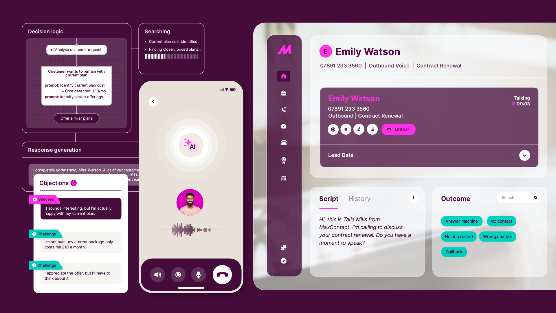 MaxContact screenshot: The MaxContact product suite