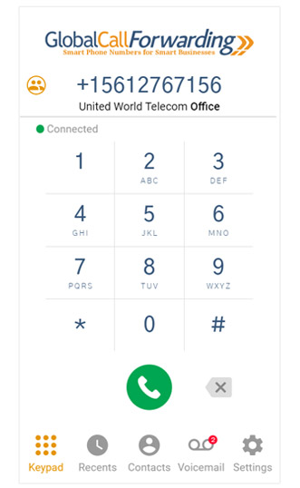 Softphone