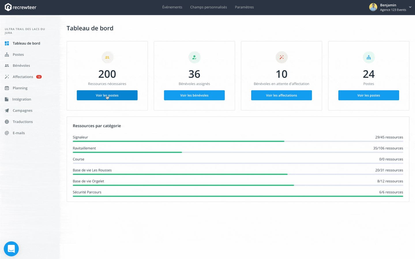Recrewteer screenshot: Recrewteer dashboard