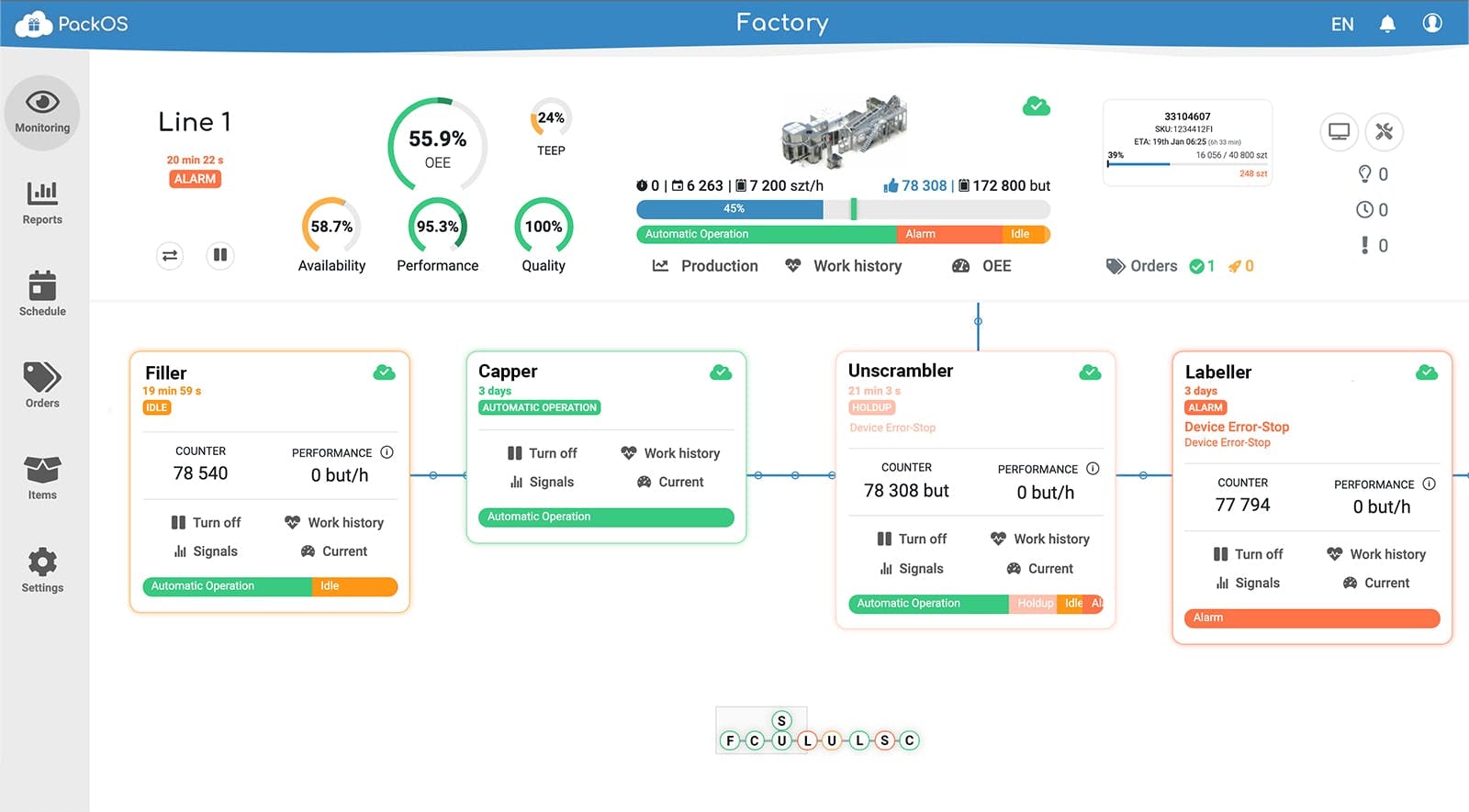 LogiX Pricing, Alternatives & More 2024 Capterra