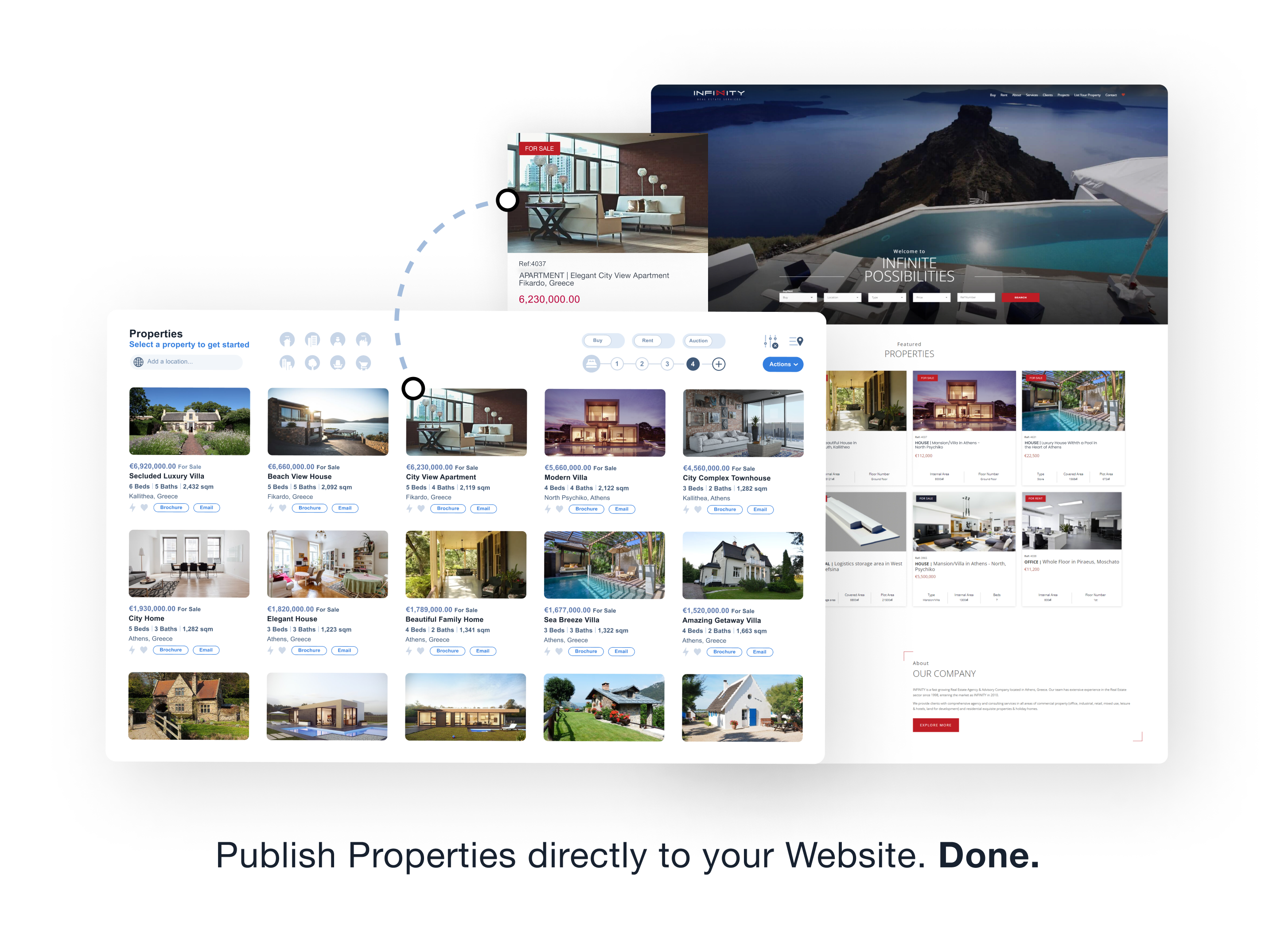 Publishing property listings to your Real Estate website through integration with Qobrix Real Estate CRM