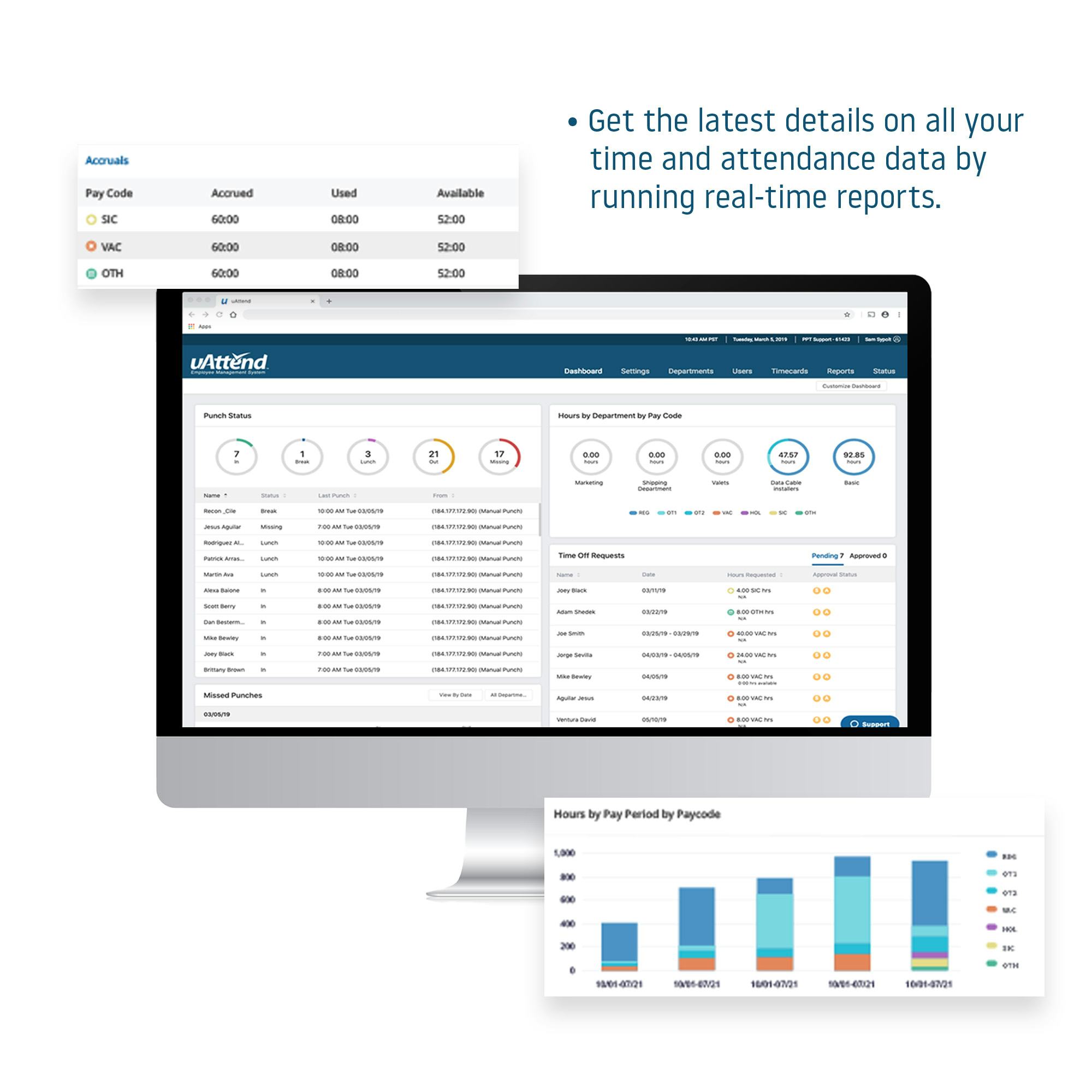 uAttend Software - Reports
