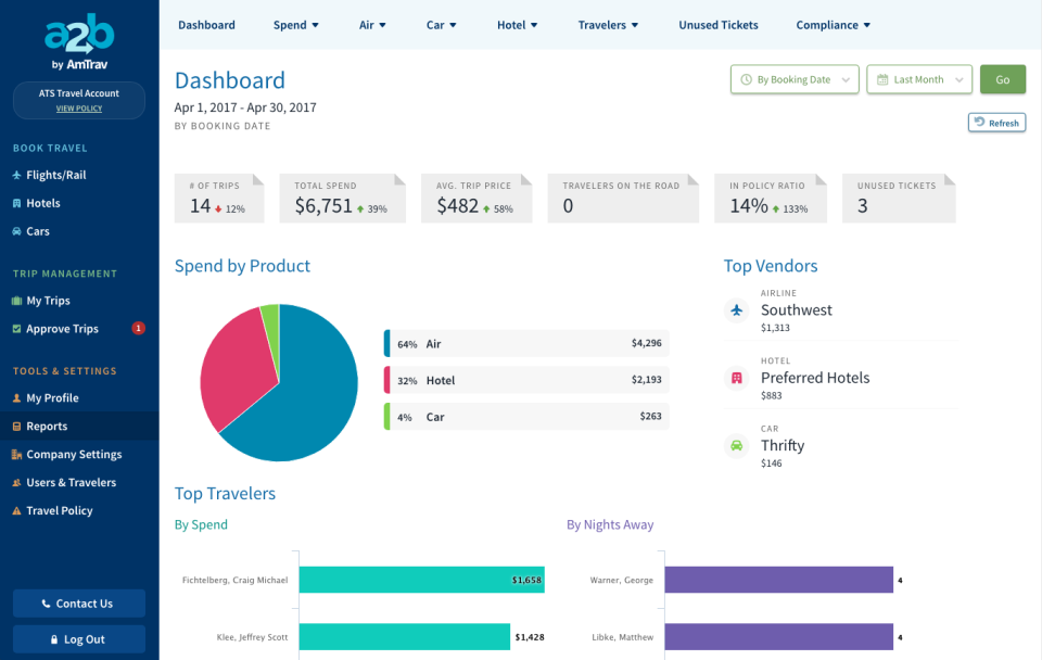 AmTrav Software - 1