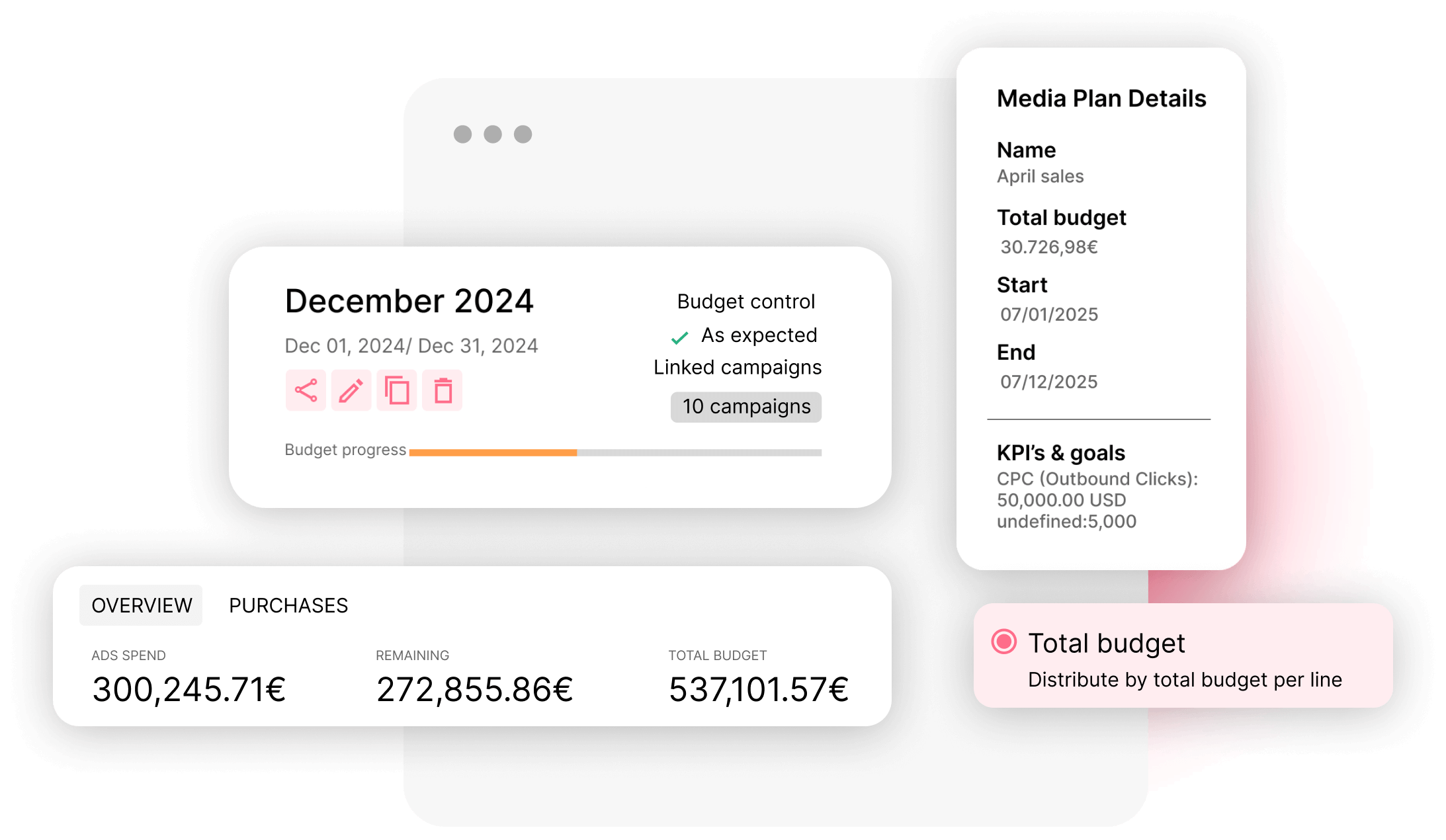 Adsmurai Marketing Platform Software - Adsmurai Marketing Platform Planning