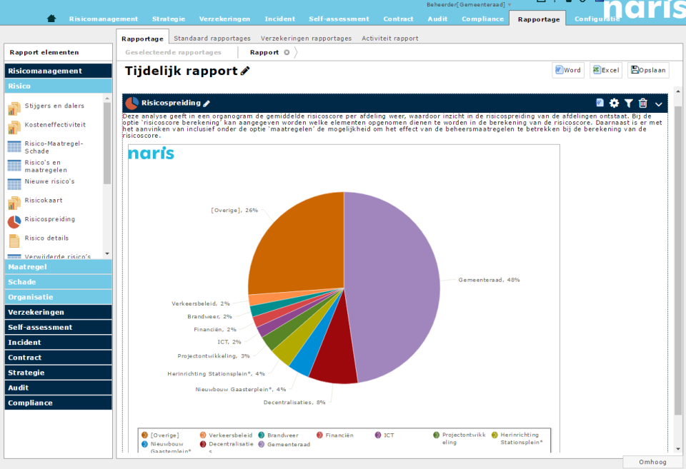 NARIS GRC Software - 4