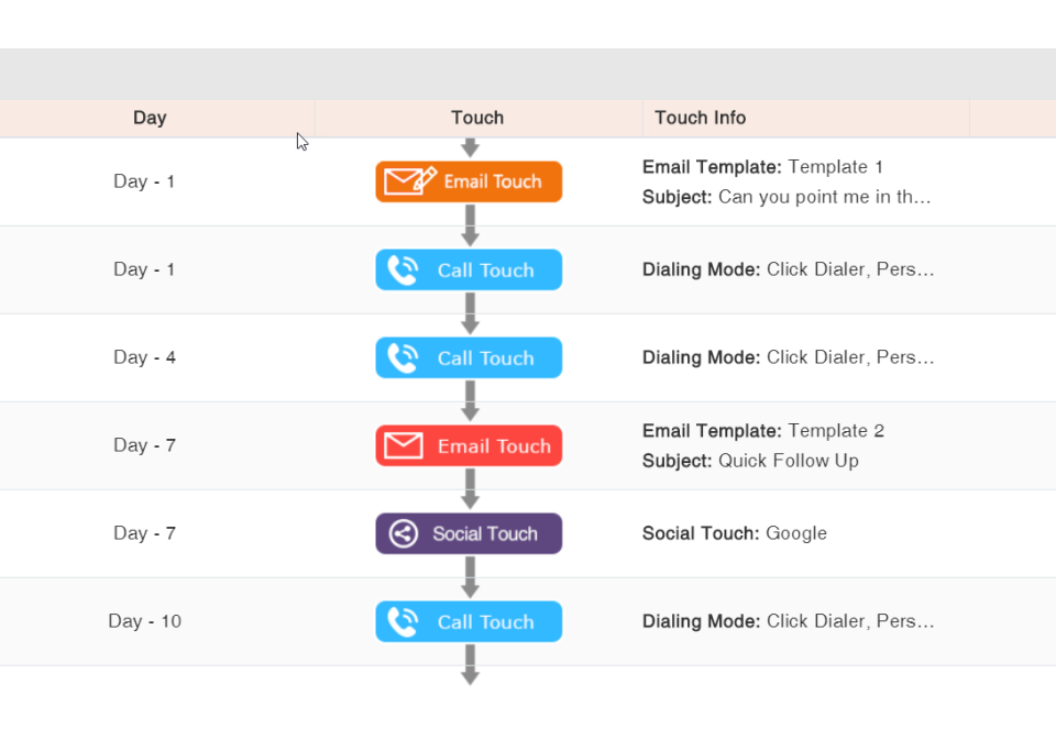 TruCadence-Multi-Touch-ca-thumb