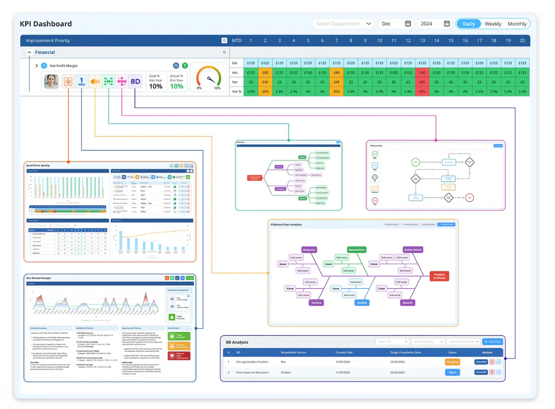 Data Point Software Data Point Cost & Reviews - Capterra Australia 2026