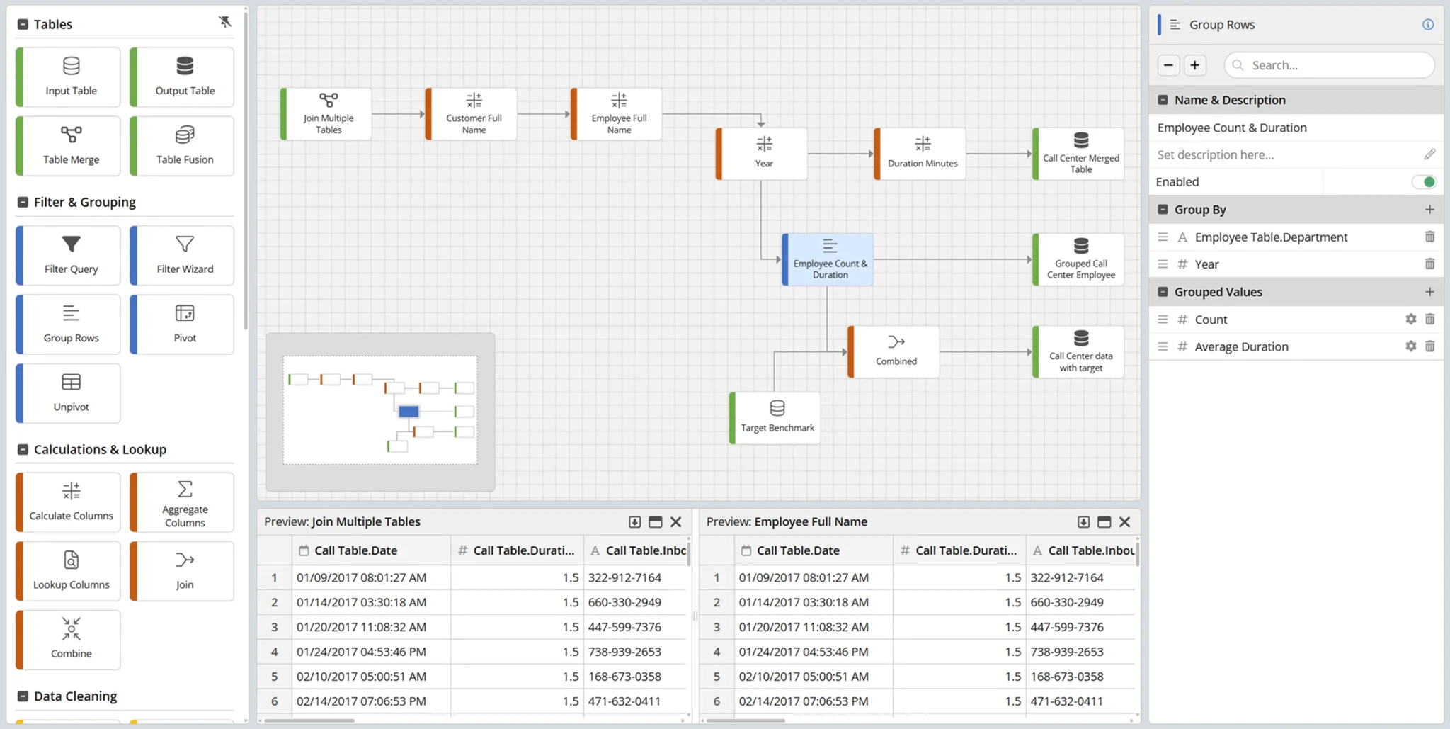 ClicData Software - 4