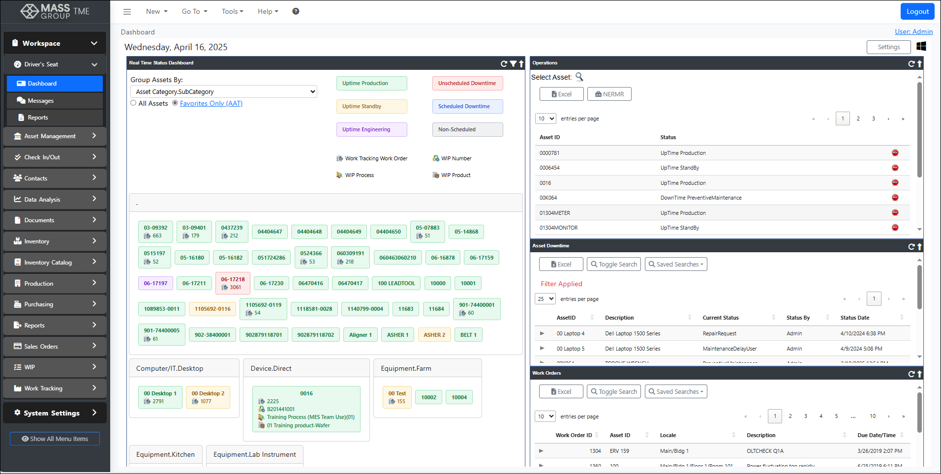TME CMMS screenshot: Asset Real-time Status Dashboard