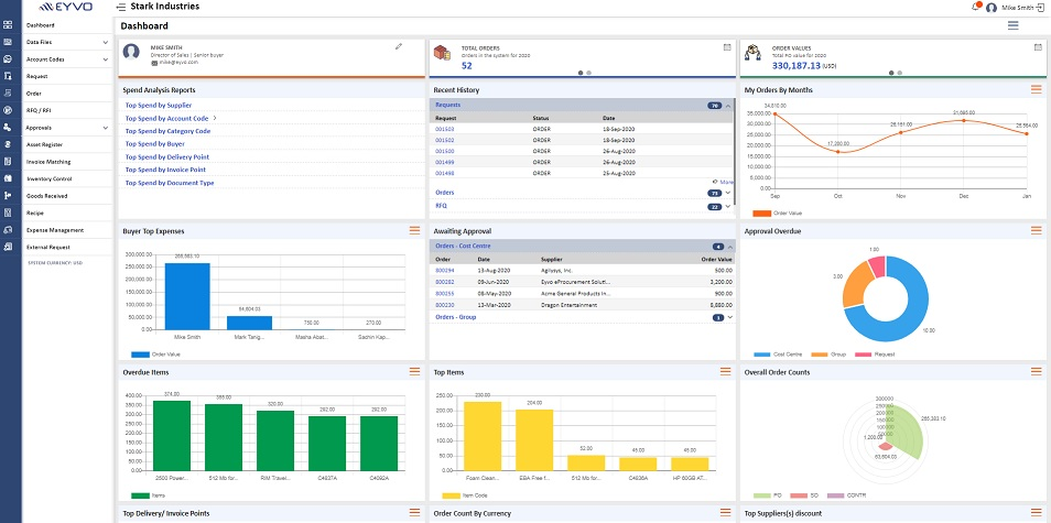 eBuyerAssist Platform Software - 1
