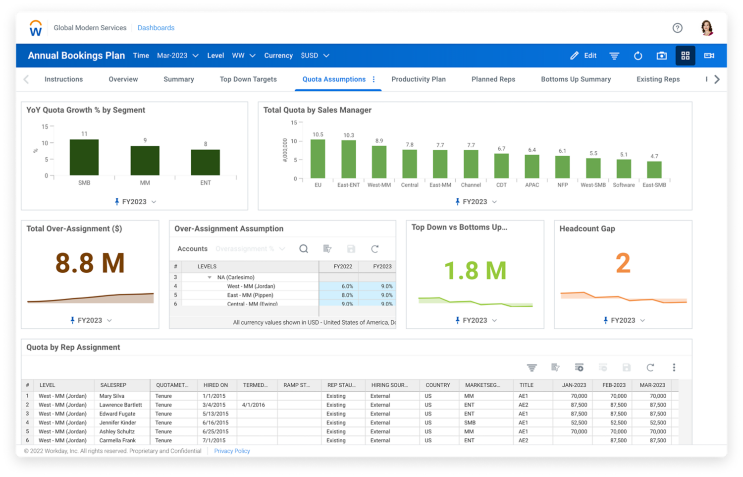 Workday Adaptive Planning Software - Workday Adaptive Planning quota planning