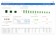  Workday Adaptive Planning Software Reviews Demo Pricing 2023