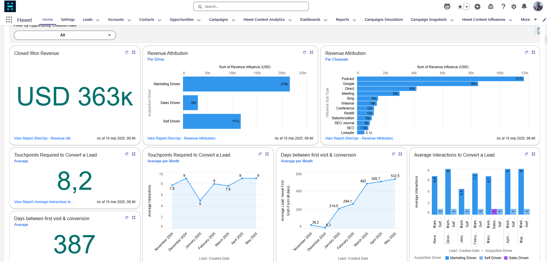 Heeet screenshot: Customer Journey Mapping – Heeet’s cookieless tracking centralizes pre- and post-acquisition data in Salesforce and HubSpot, giving you complete B2B customer journey visibility so you can optimize your GTM campaigns across the funnel.