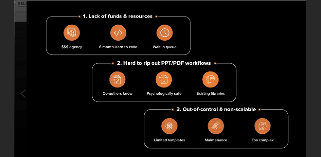Relayto Software - 2