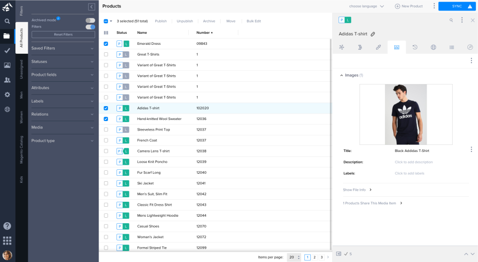 Product lists across channels