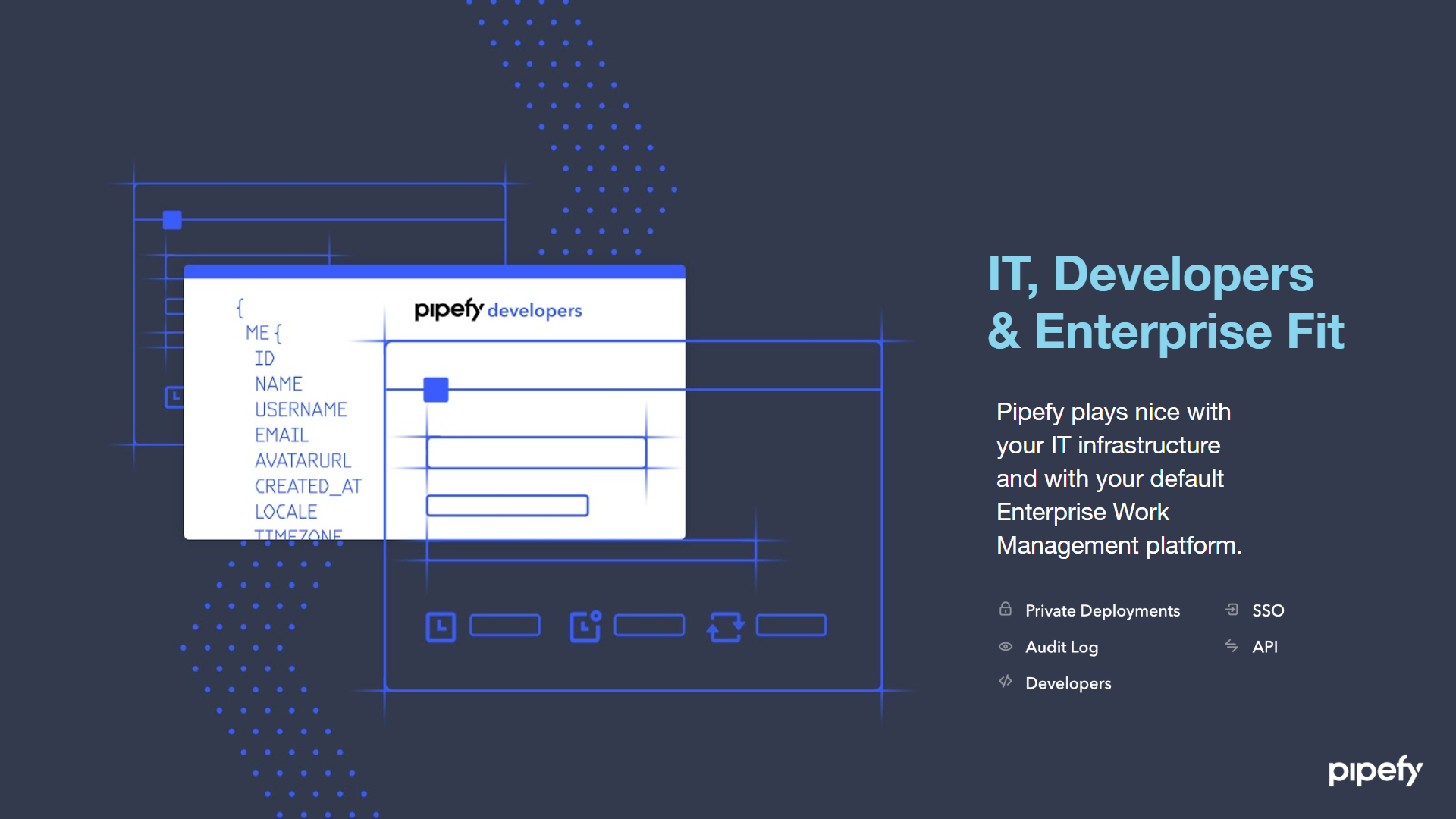 Pipefy Software - Customize and adapt Pipefy to your needs