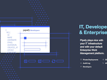 Pipefy Software - Customize and adapt Pipefy to your needs