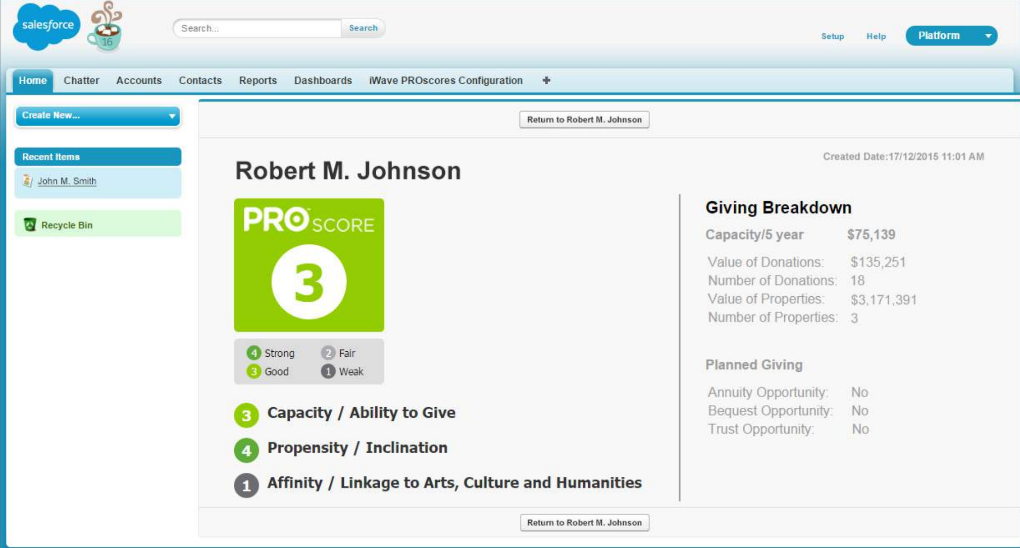 PROscores combine prospect affinity, propensity, and capacity to give
