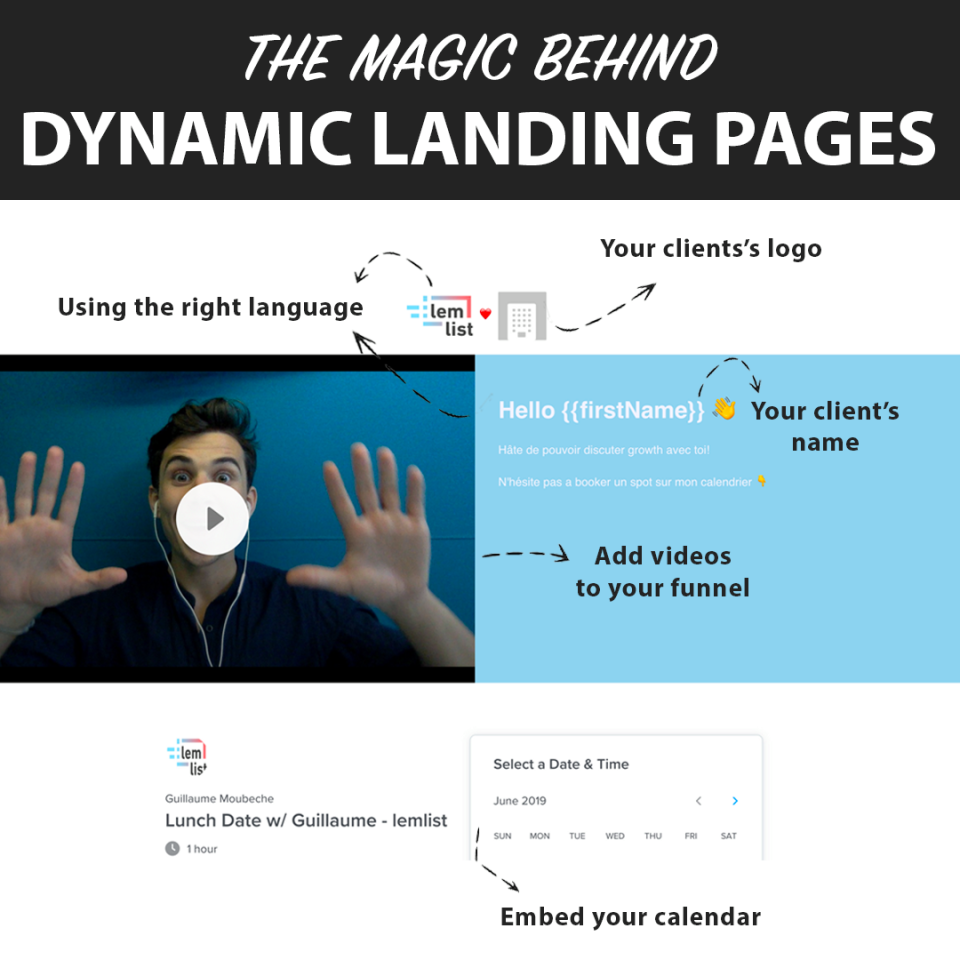 lemlist Software - Dynamic landing pages