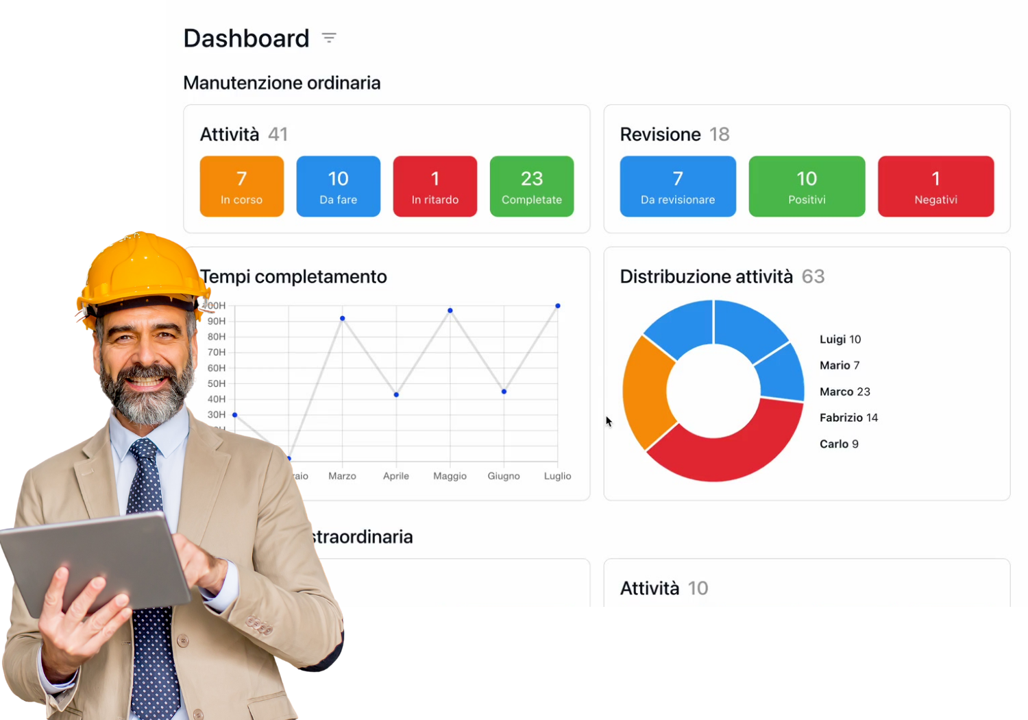 Maintain360 Software - Prendi le giuste decisioni analizzando i dati