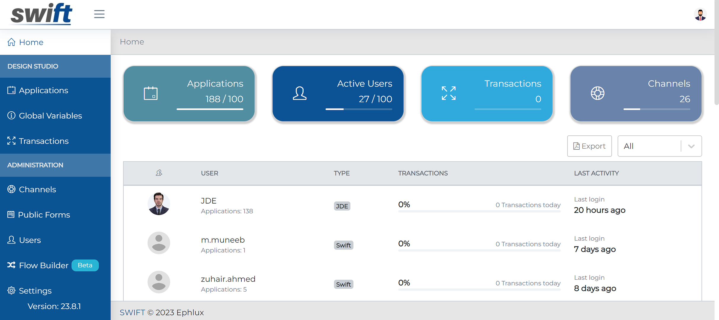 Swift screenshot: On this dashboard, you can find all the important information about Swift Design Studio and Swift Administration.
