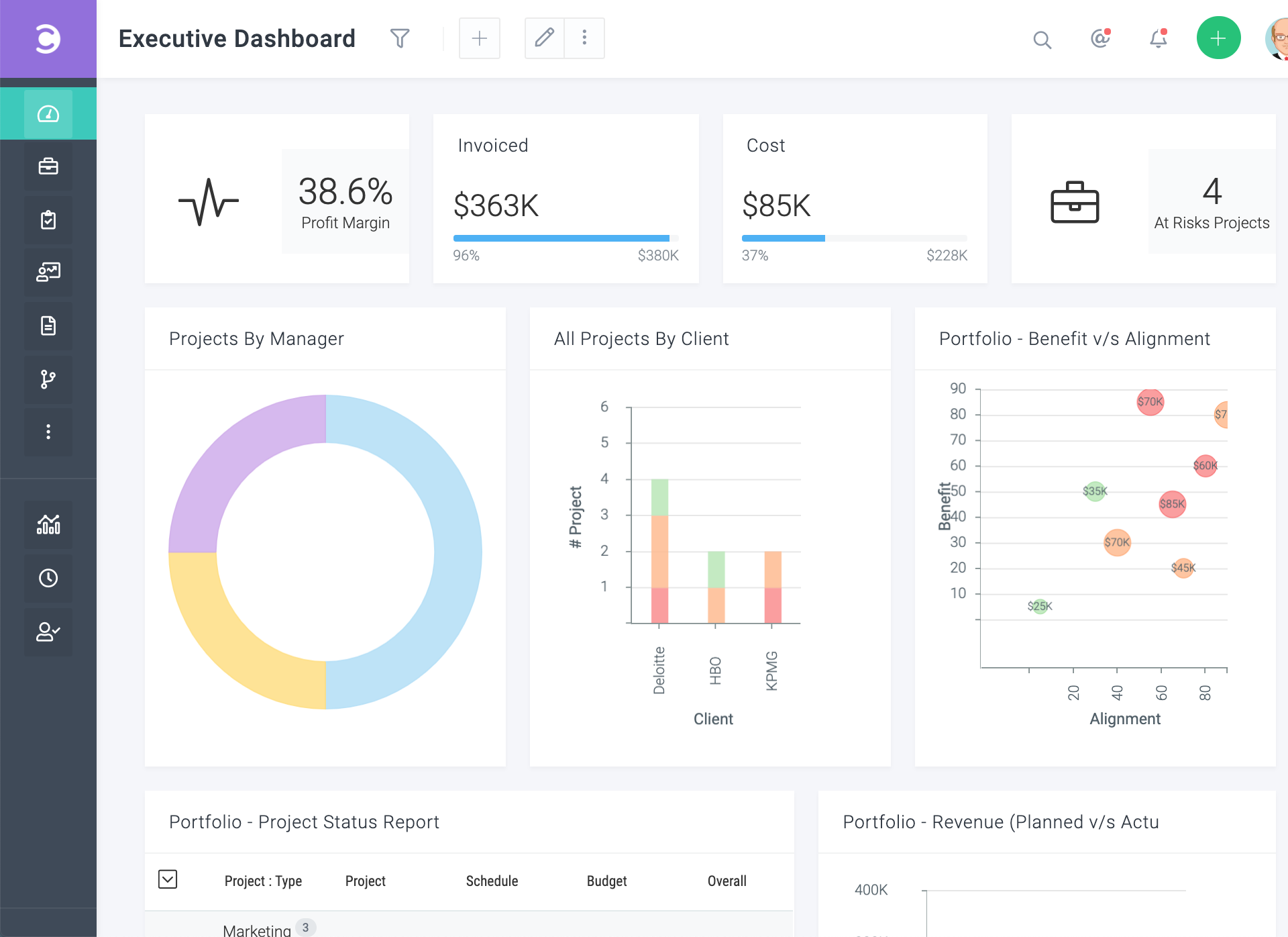 Celoxis Software - Celoxis dashboard provides a visual snapshot of your project portfolio. Stay on top of tasks, track progress, and monitor resource allocation effortlessly with real-time insights.