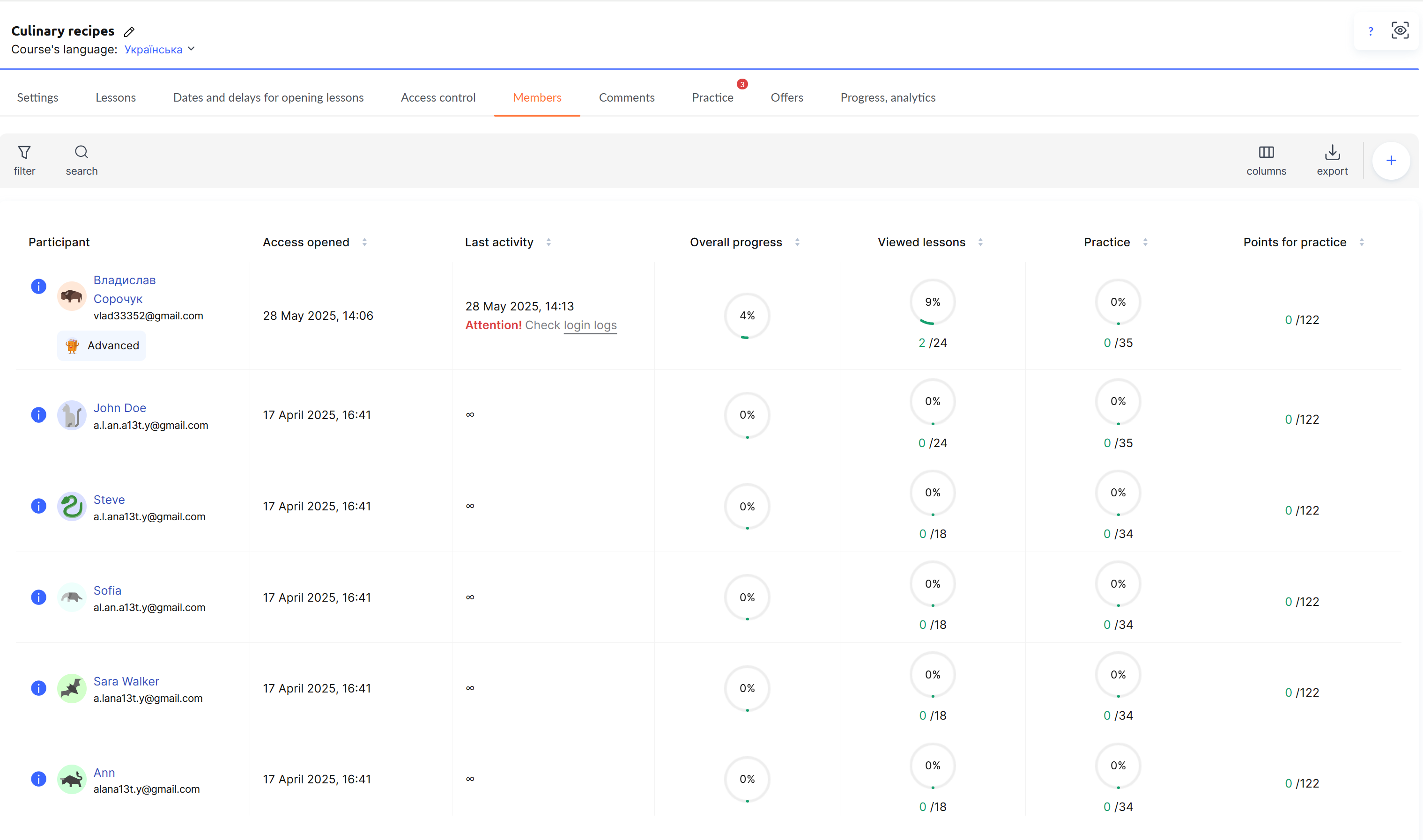 KWIGA LMS Software - KWIGA LMS course participants and their progress