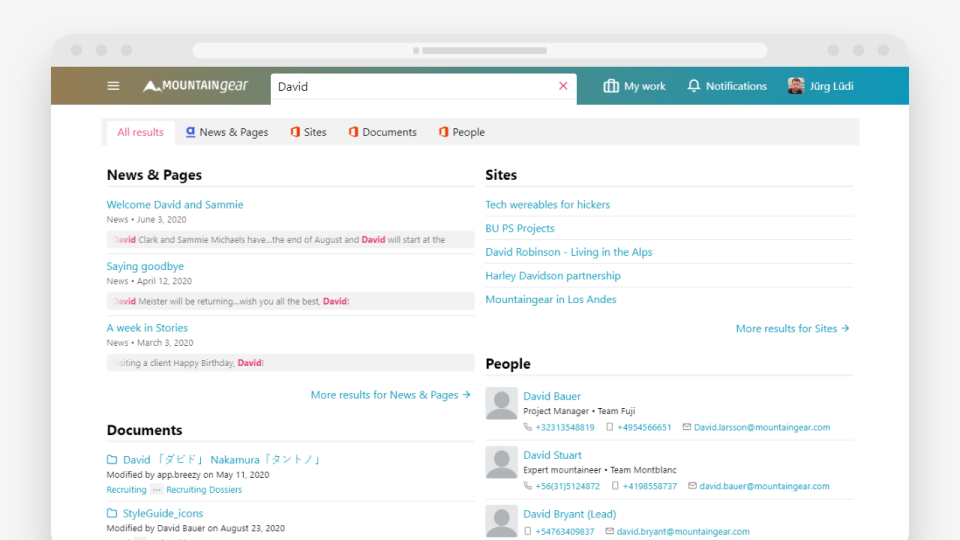 ahead Software - 3