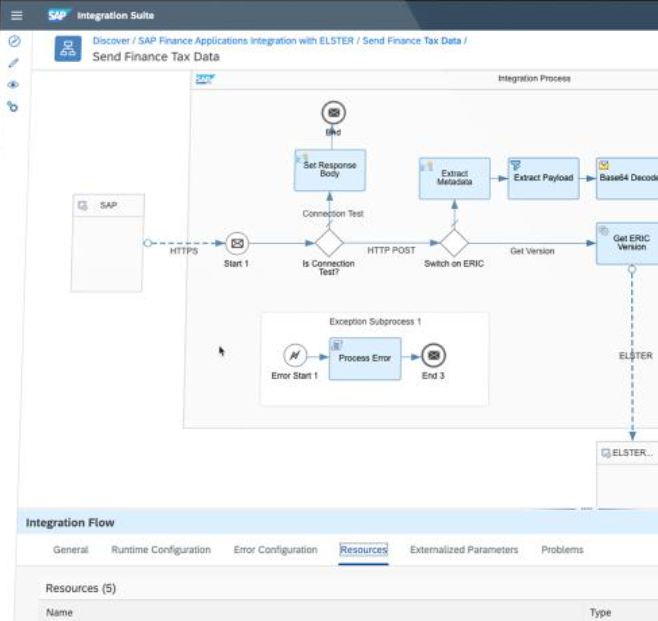 Sap integration suite software 2024 reviews pricing demo