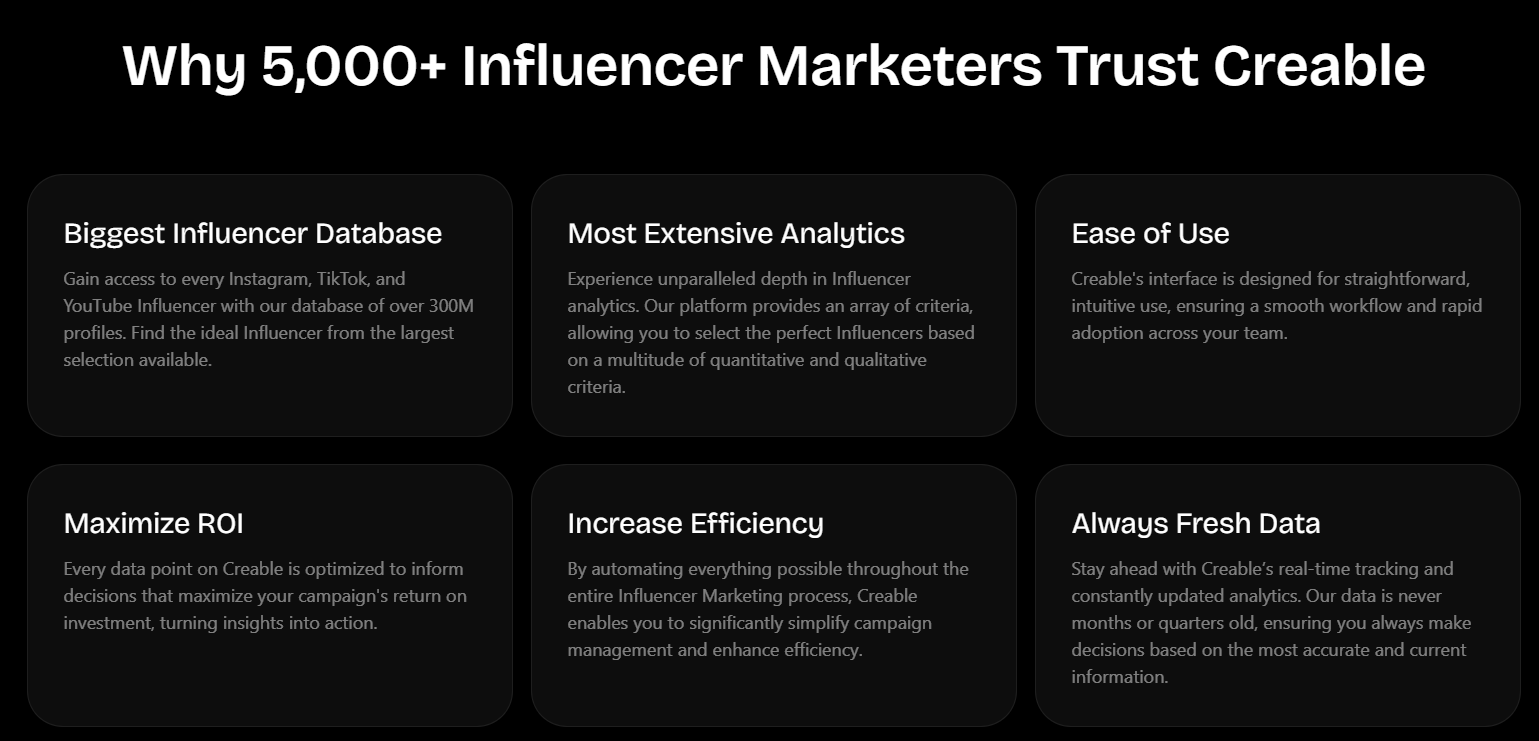 Biggest Influencer Database
Most Extensive Analytics
Ease of Use
Maximize ROI
Increase Efficiency
Always Fresh Data