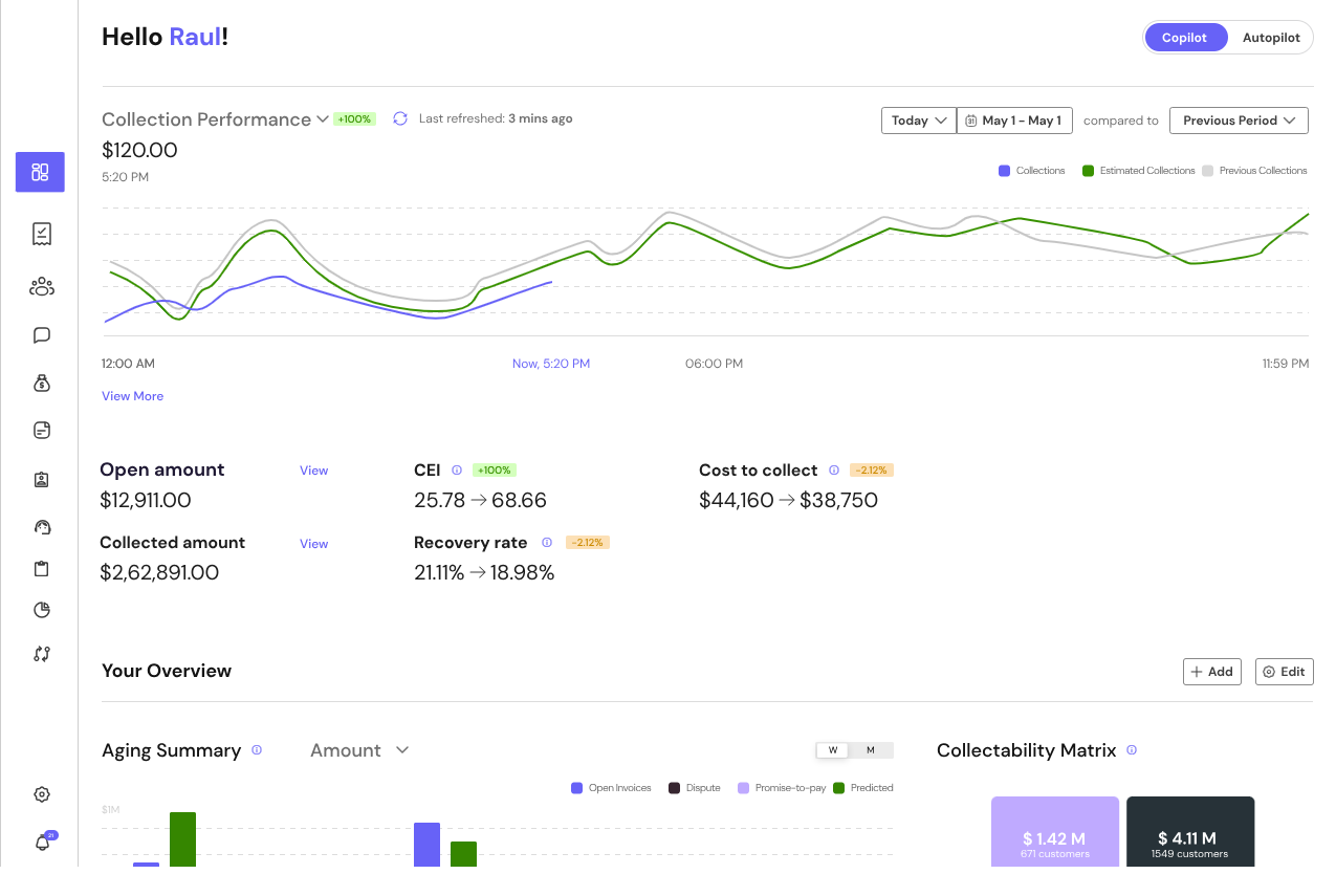 FinanceOps screenshot: FinanceOps dashboard