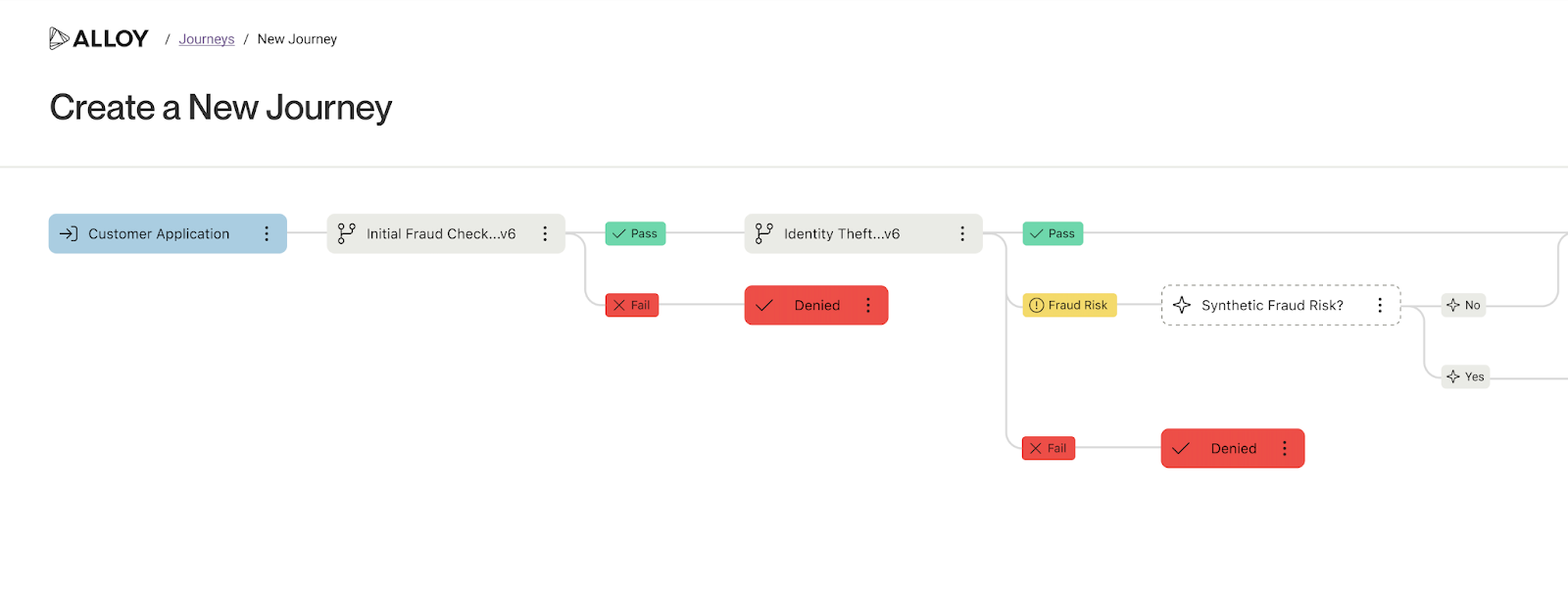 Alloy screenshot: Create a new journey workflow
