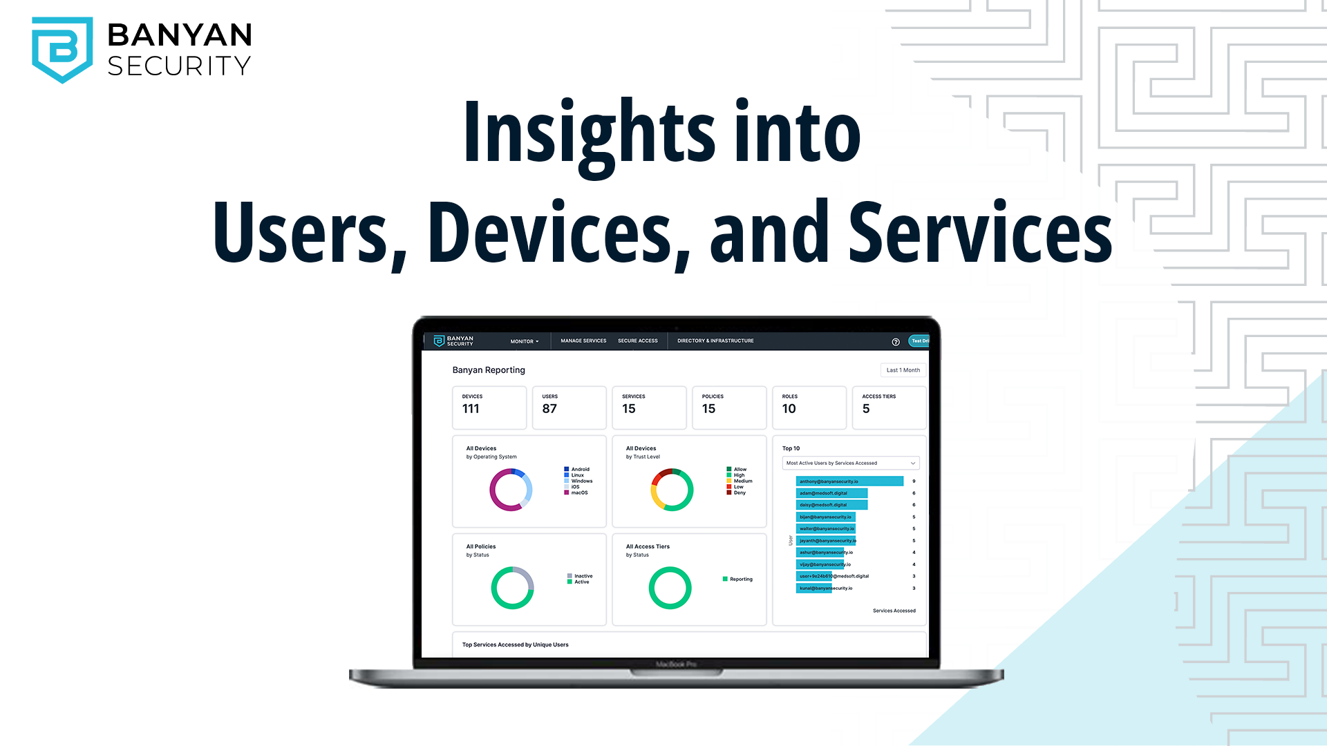 Dashboards and detailed reports to give you insights into user activity, devices, and resource usage that help you make business-impacting decisions.