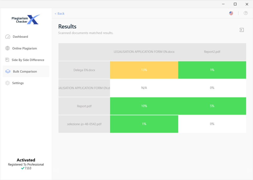 plagiarism checker x 2016 5.1.5 pro